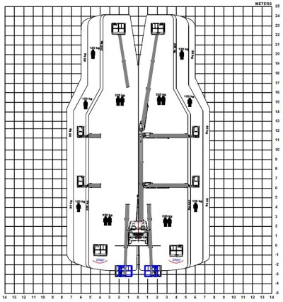 VTX Diagramm 02 in Fahrzeugbreite abgestuetzt